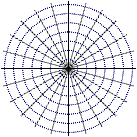 Polar Coordinate Icon – Axis Marker