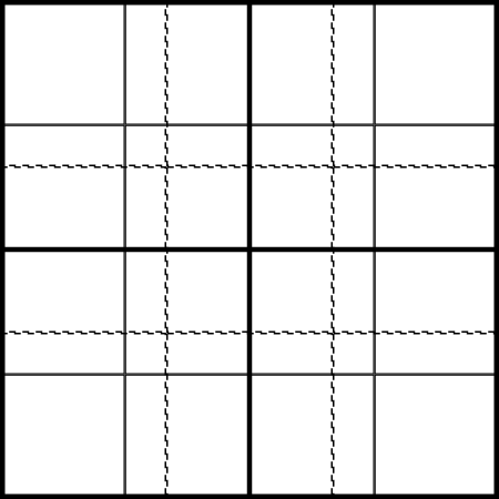 Proportional Square