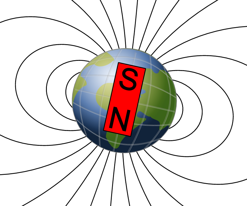 Earth’s Magnetic Field