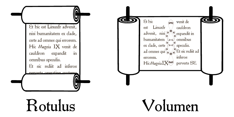 Rotulus vs Volumen - Book History Diagram