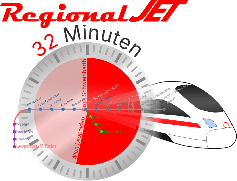 Vision of Future Train