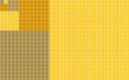 Fibonacci Rectangle in Gold (8 Levels)