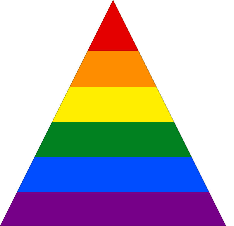 6-Layer Rainbow Pyramid