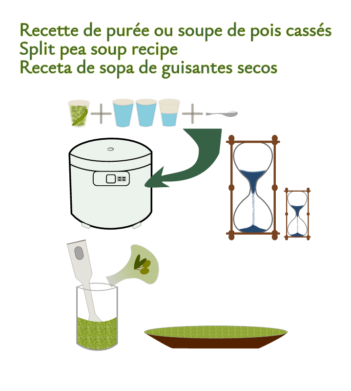 No-Text Split Pea Recipe Illustration