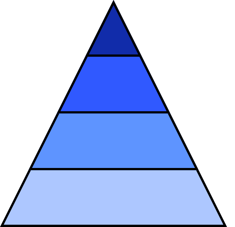 4-Level Blue Pyramid