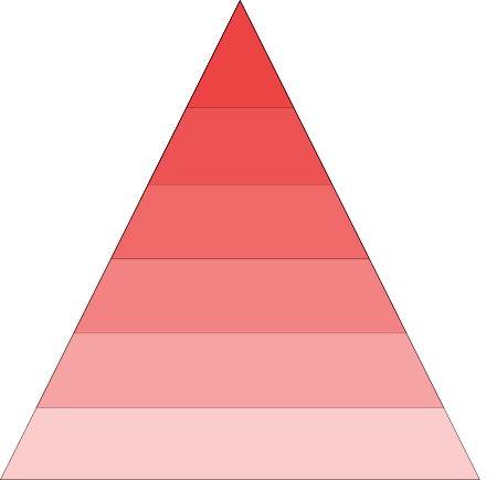 Six-Level Red Pyramid
