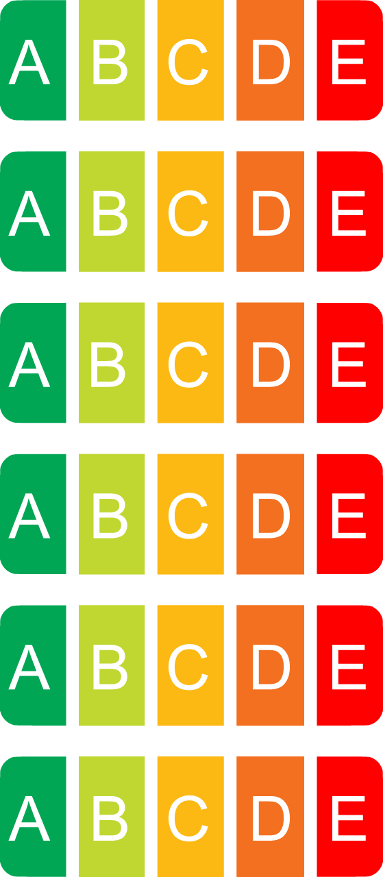 6 Equal Performance Ratings (A–E)