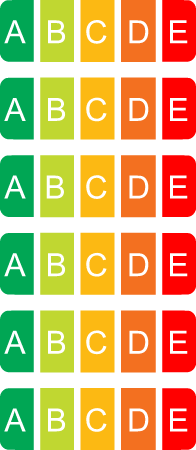 6 Equal Performance Ratings (A–E)