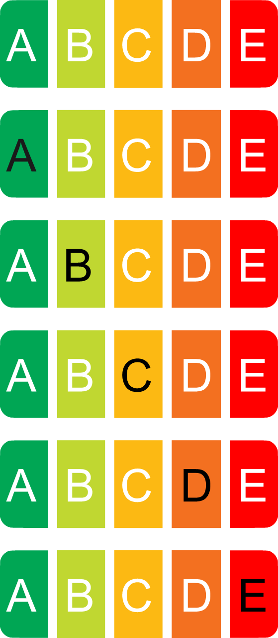 Performance Score with Embedded Text