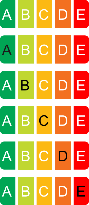 Performance Score with Embedded Text