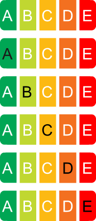 Performance Score with Embedded Text