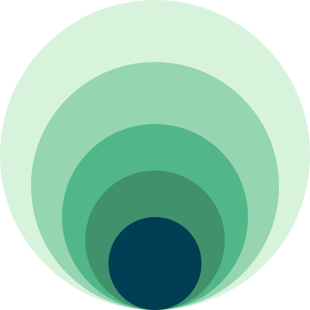 5-Layer Green Onion Diagram Template