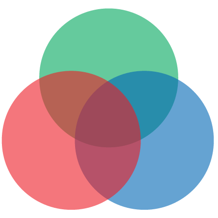 Venn Diagram: RGB v1
