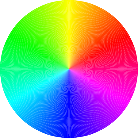 Color Gradient Circle Wheel
