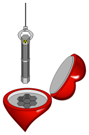 Atomic Heart Reactor