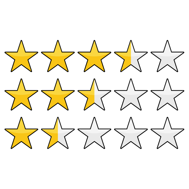 1, 3, 5 Star Ratings