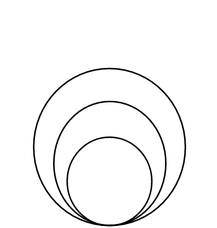 3-Layer Onion Diagram Template (Black)