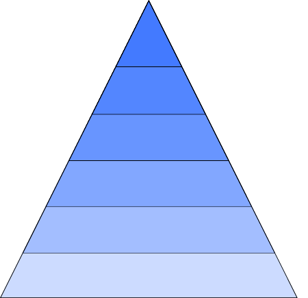 Six-Layer Blue Pyramid