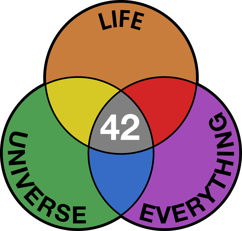 Hitchhiker's Guide Quote
