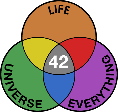 Hitchhiker's Guide Quote
