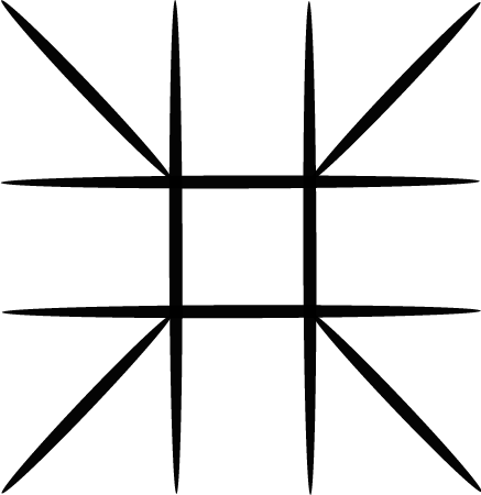 Vedic Horoscope Template (East Indian Style)