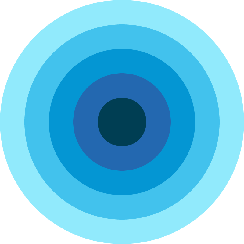 Blue Onion Diagram (Centered Symmetrical)