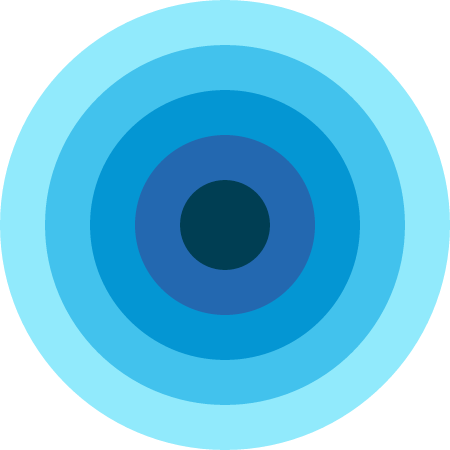 Blue Onion Diagram (Centered Symmetrical)
