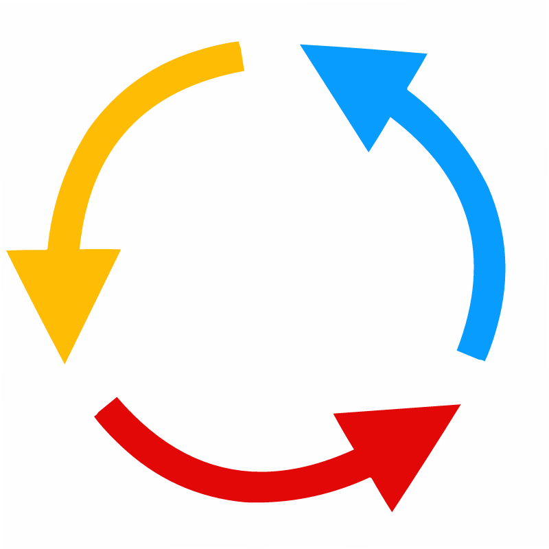 Three Arrows Cycle Diagram