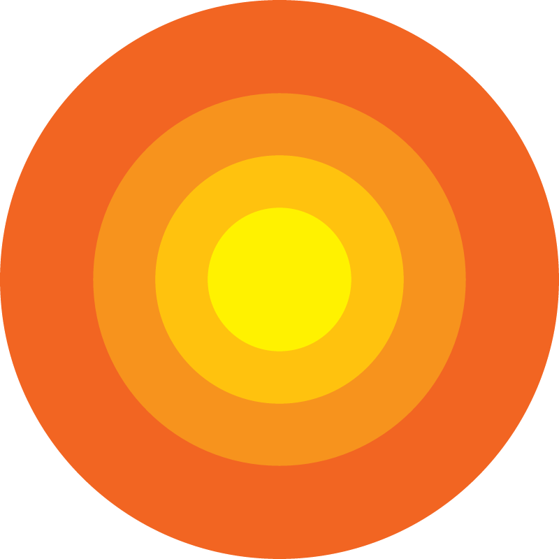 Heatwave Diagram (Orange Subsets)