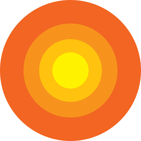Heatwave Diagram (Orange Subsets)