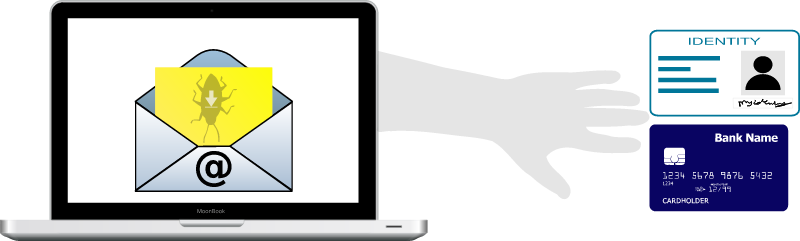 Hand from Laptop Stealing ID – pxhere Inspired