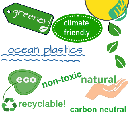 Greenwashing Warning Words