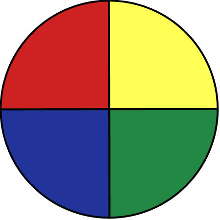 Four Quarters Color Wheel