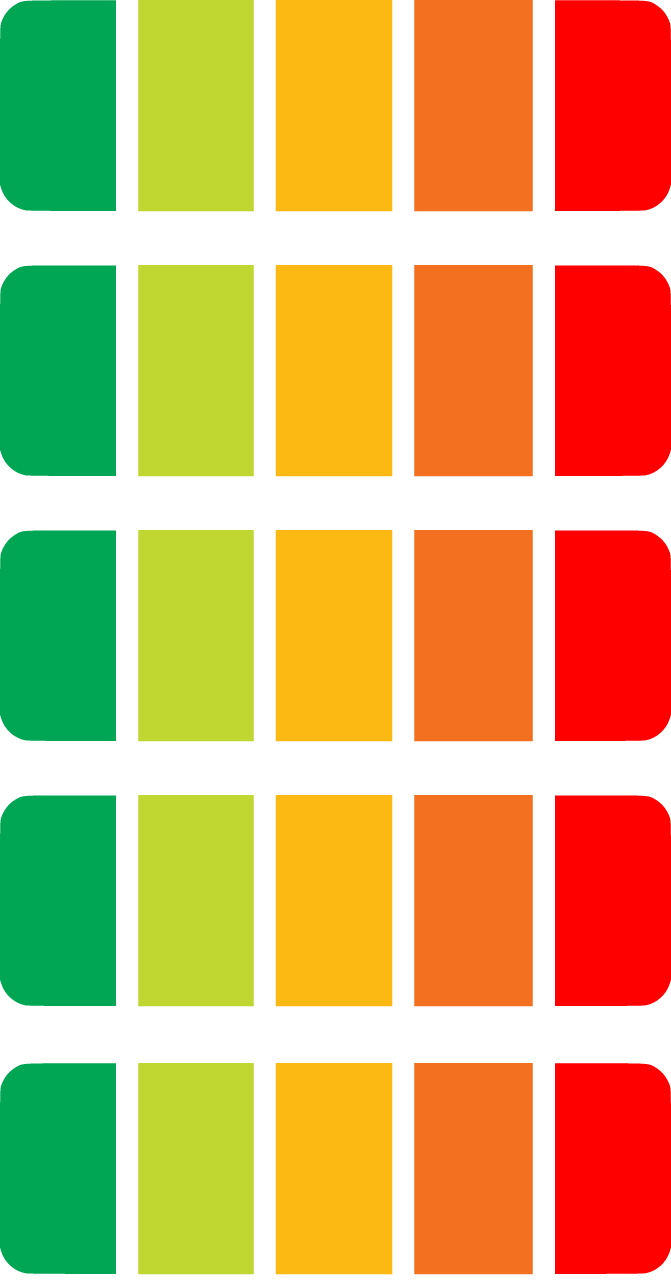 Red-Orange-Green Evaluation Scale (Blank)