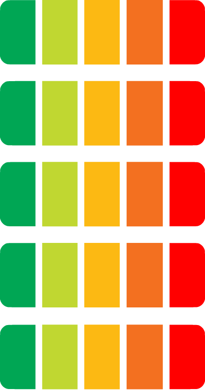 Red-Orange-Green Evaluation Scale (Blank)