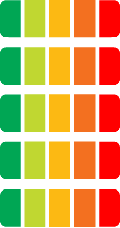 Red-Orange-Green Evaluation Scale (Blank)