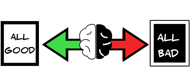 Black & White Thinking Diagram