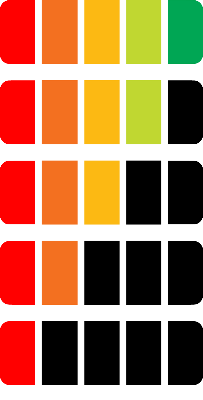 Energy Level Meter (Tetris Style)
