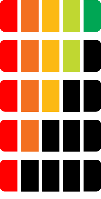 Energy Level Meter (Tetris Style)