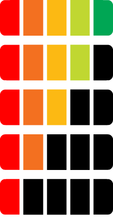 Energy Level Meter (Tetris Style)