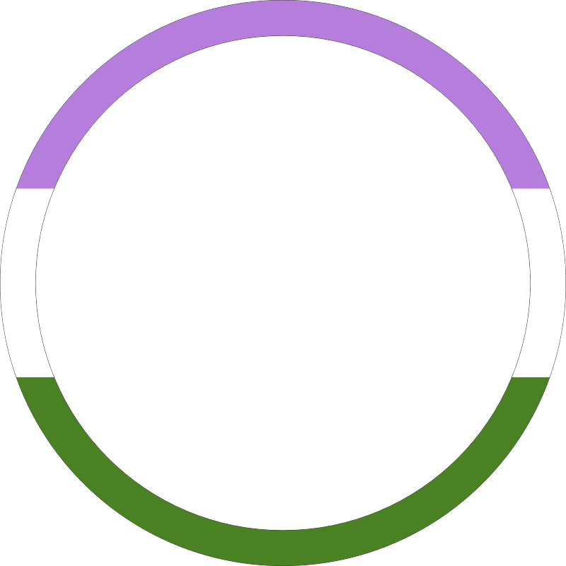 Genderqueer Pride Flag (Round Frame)