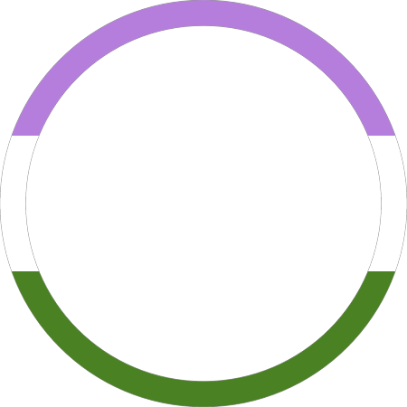 Genderqueer Pride Flag (Round Frame)