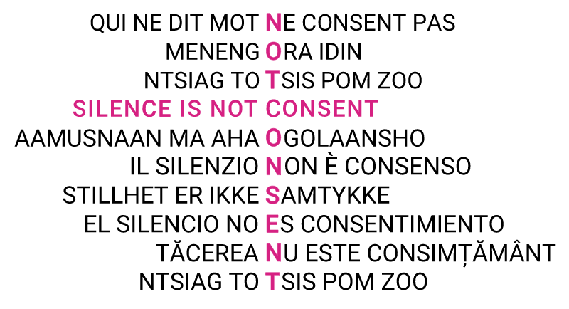 Silence Is Not Consent Word Cloud (Mazan Case)