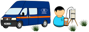 Field (in-situ) spectrometry near emergency vehicle