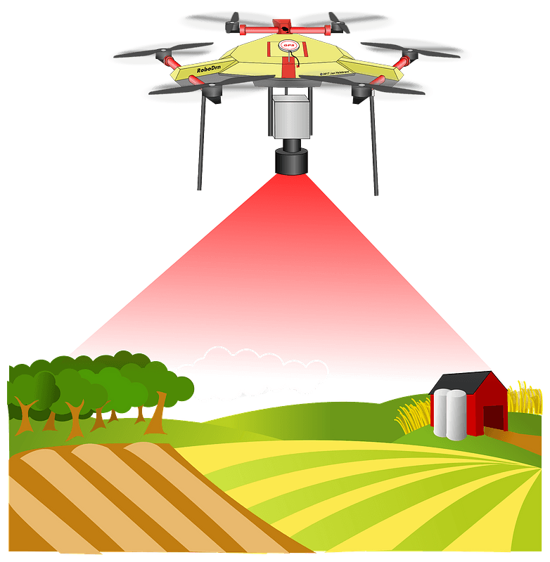 Drone / uav land sensing / monitoring