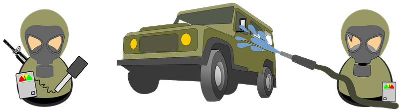 Hazmat military car decontamination