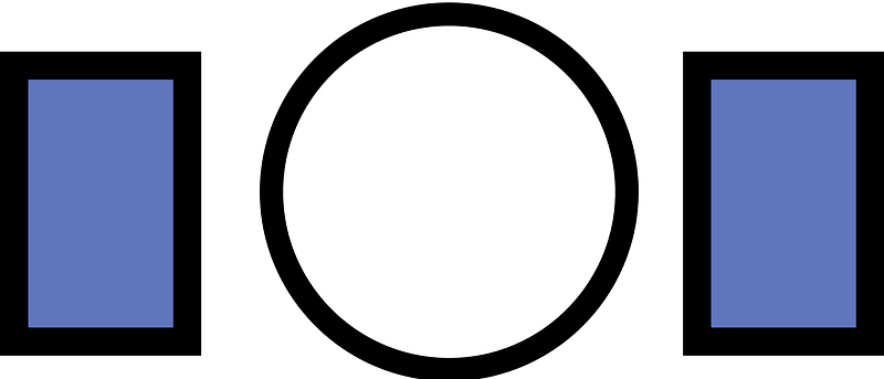 Circle and rectangles