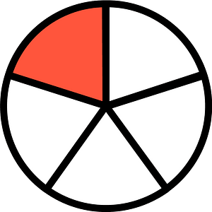 11-Vermilion Circles Fractions 1:5
