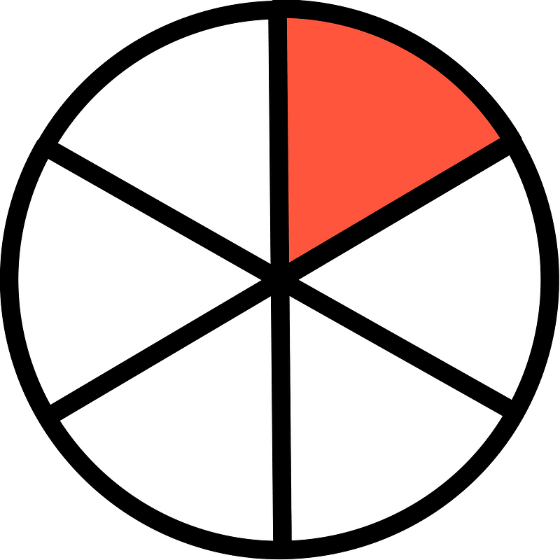 16-Vermilion Circles Fractions 1:6