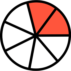 23-Vermilion Circles Fractions 2:7